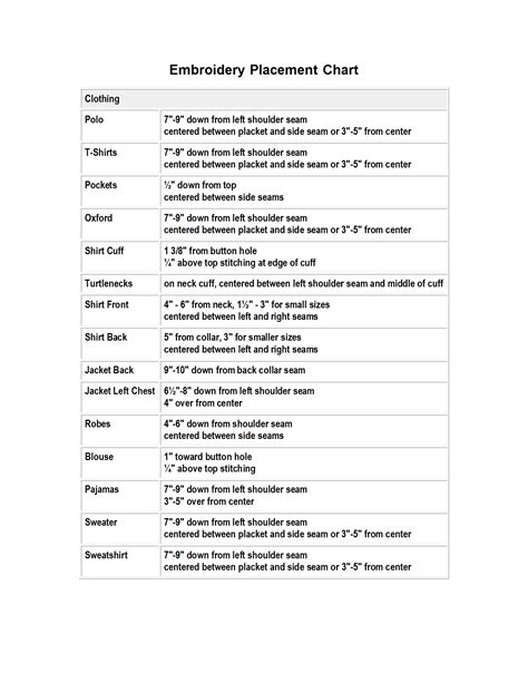 Embroidery Placement Chart.docx | Embroidery, Seam, Chart
