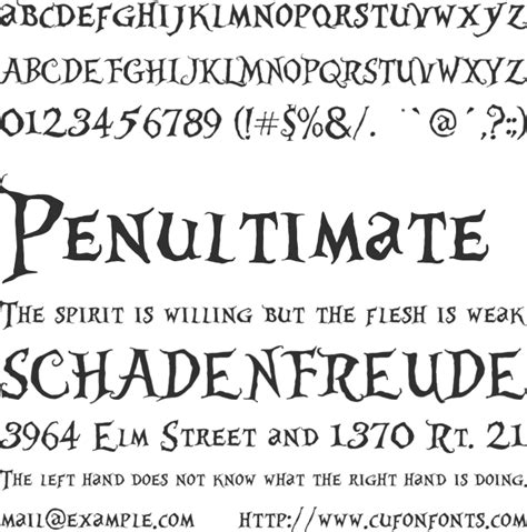 Alice in Wonderland Font : Download Free for Desktop & Webfont