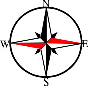 North South East West : Compass Nautical North South East West Mouse Pad ... / A compass rose is ...