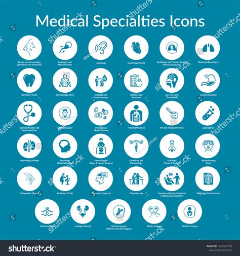 586 Medical specialty vector Images, Stock Photos & Vectors | Shutterstock