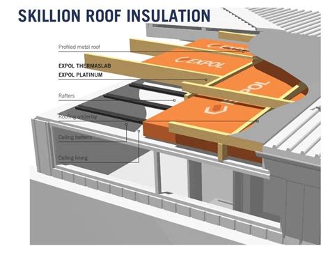 Skillion Roof Shed Plans Free ~ Download Shed and Plans