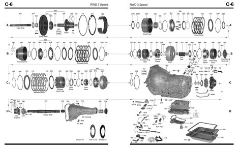 Ford c6 transmission - Ford Truck Enthusiasts Forums