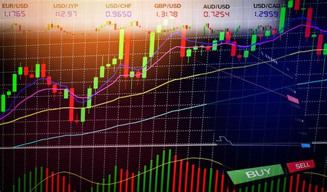 A Quick Guide to Crypto Indicators - Crypto Discipline