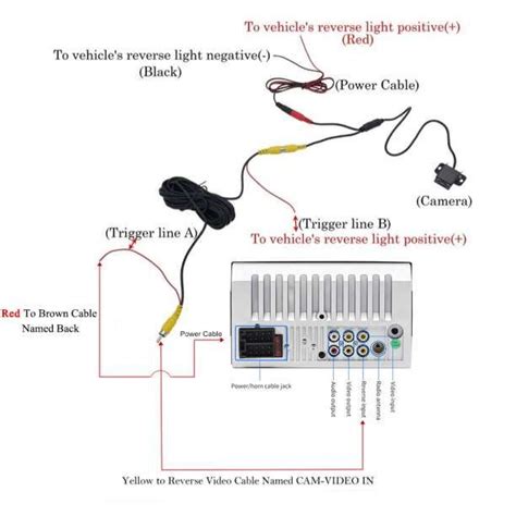 Ps4 Remote Wiring Diagram