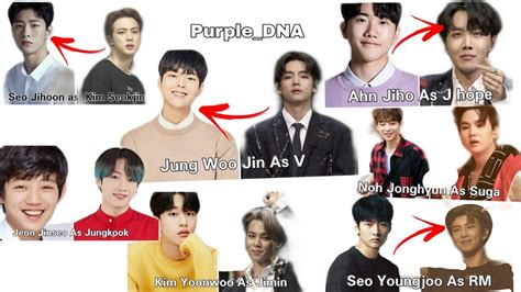 BTS Universe Drama " YOUTH " Expected To Air In 2021 | Cast & Crew Details | Purple_DNA - YouTube