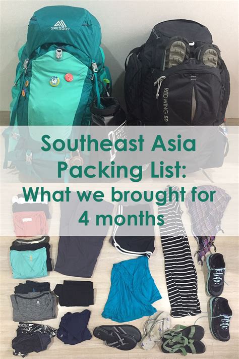 Southeast Asia Packing List: What we packed for our 4 month trip to ...