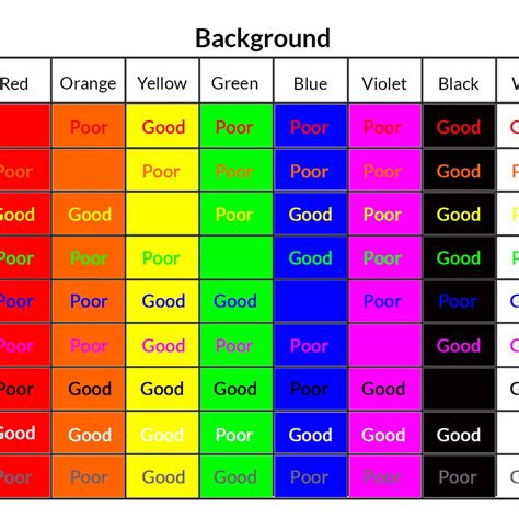 Color Contrast Chart : ada color contrast chart - Dirim, Get the latest trends online ...