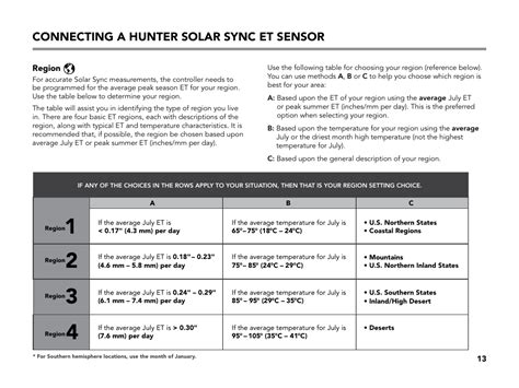 Region, Connecting a hunter solar sync et sensor | Hunter X-CORE User ...