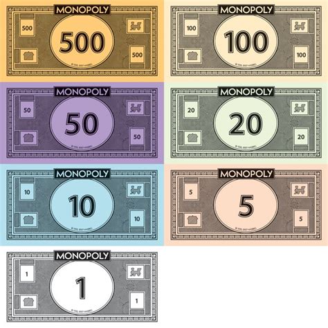 Pin by Julie Baker on Макет для монополии | Monopoly, Diy games ...