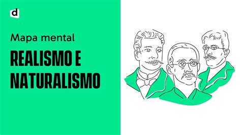 REALISMO E NATURALISMO | Literatura | Quer Que Desenhe | Descomplica - YouTube