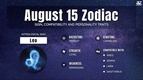 August 15 Zodiac: Sign Personality Traits, Compatibility, and More - A-Z Animals