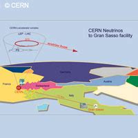 CERN launches groundbreaking neutrino experiment