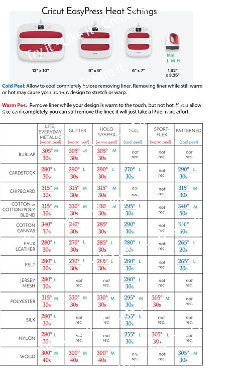 Cricut EasyPress Heat Settings Chart - Try It - Like It - Create it