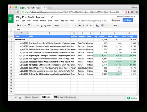 Google Spreadsheet Share Only One Column pertaining to 10 Readytogo Marketing Spreadsheets To ...