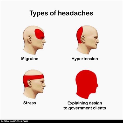 28 Epic Memes For Graphic Designers | Memes, Graphic design memes, Headache types