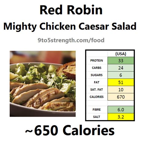 How Many Calories In Red Robin?