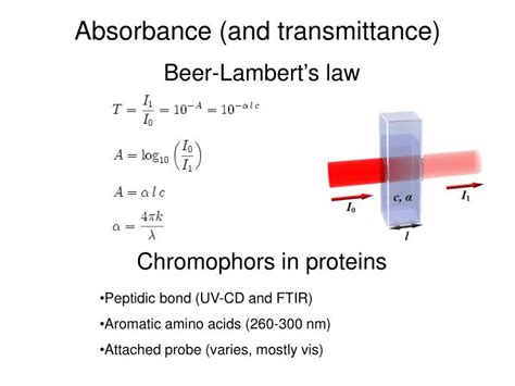 PPT - Spectroscopy of Proteins PowerPoint Presentation - ID:6052251