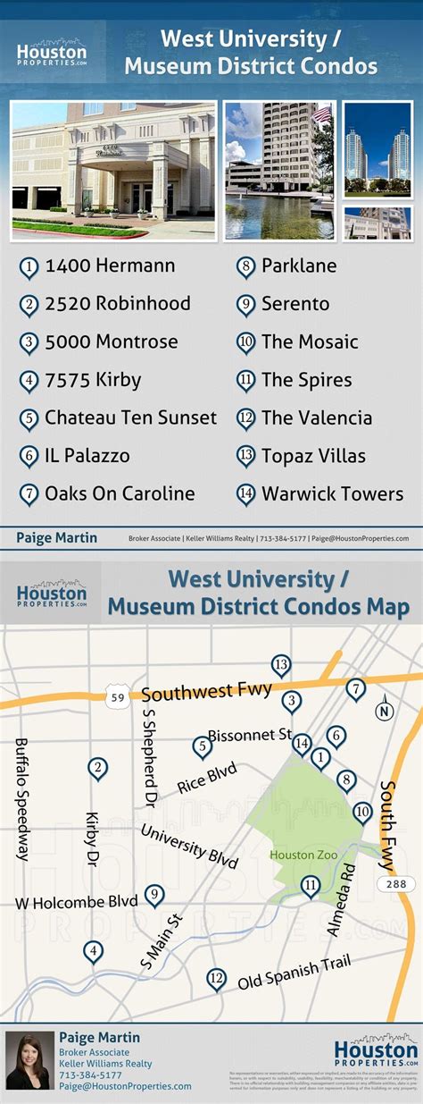 2022 Update: Houston Museum District Map | Museum District Neighborhood ...