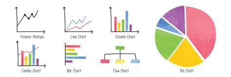 Set of charts and graphs clipart. Different types of charts watercolor ...