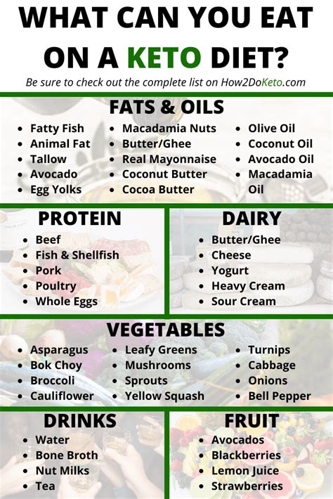 List Of Keto Diet Foods - 49 Personalized Wedding Ideas We Love