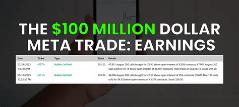 Massive META Earnings Trade — $100 Million on the Line