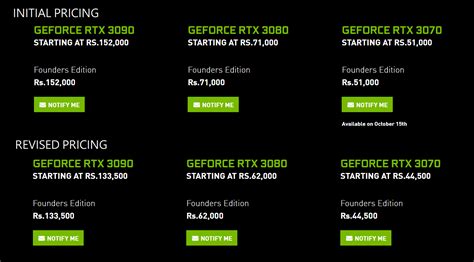 NVIDIA GeForce RTX 3070, RTX 3080, and RTX 3090 Founders Edition Graphics Cards Prices Dropped ...