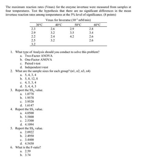 Solved The maximum reaction rates (Vmax) for the enzyme | Chegg.com