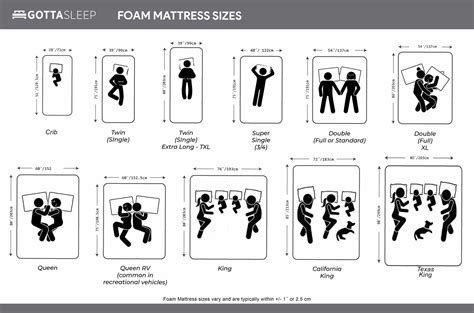 Mattress Sizes & Bed Size Dimensions Guide [2020] – Gotta Sleep®