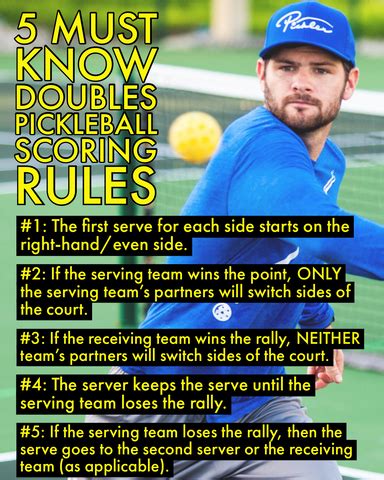 Pickleball Scoring Rules – Learn How to Keep Score in Pickleball – Pickler