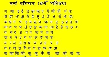 Maithili Song Poem (मैथिली गीत कविता) मिथिलाक्षर तिरहुता: Maithili Alphabet (मैथिली अाखर)