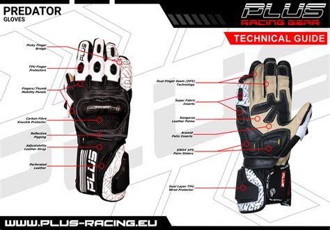 PREDATOR Gloves – $179 | PLUS Racing Gear