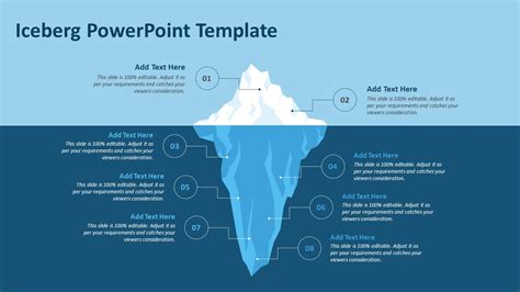 Iceberg PowerPoint Template | Iceberg Diagram Template