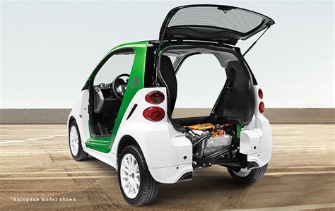 2017 Smart Fortwo Electric Drive: Everything You Ever Wanted to Know ...