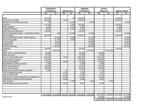 Adjusted Trial Balance Worksheet Template — db-excel.com