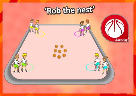 Rob the nest • A great idea for basketball dribbling in your PE lessons. HOW TO PLAY:… | Sports ...