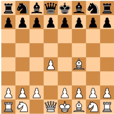 London system - Chess Forums - Chess.com