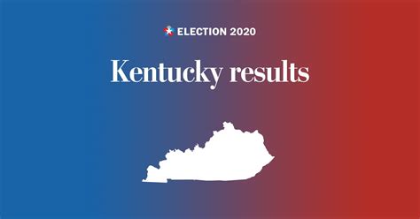 Kentucky 2020 live election results | The Washington Post