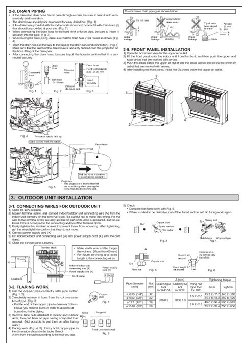 Mitsubishi JG79A145H03 Floor Mounted Air Conditioner Installation Manual