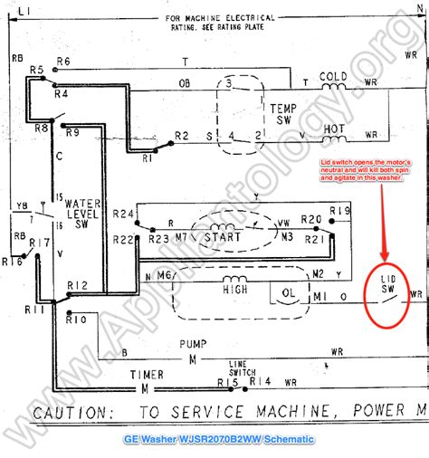 [DIAGRAM] Sharp Washing Machine Wiring Diagram - MYDIAGRAM.ONLINE