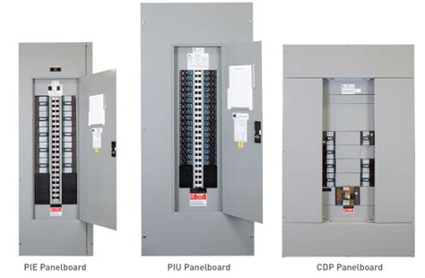 5 Things to Know About Panelboard Installation and Maintenance