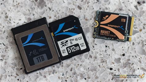 Sabrent Rocket Gen 4 2230 1TB M.2 SSD Review - Is this the Smallest and Fastest Storage ...