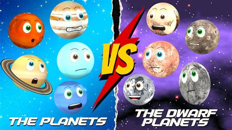 Dwarf Planets | Videos for Kids | Planets | Space - YouTube