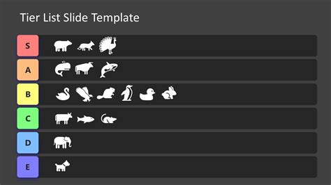 Free Tier List Template For PowerPoint Google Slides | lupon.gov.ph