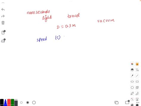 ⏩SOLVED:In air, light travels with a velocity that is 0.03 % smaller… | Numerade