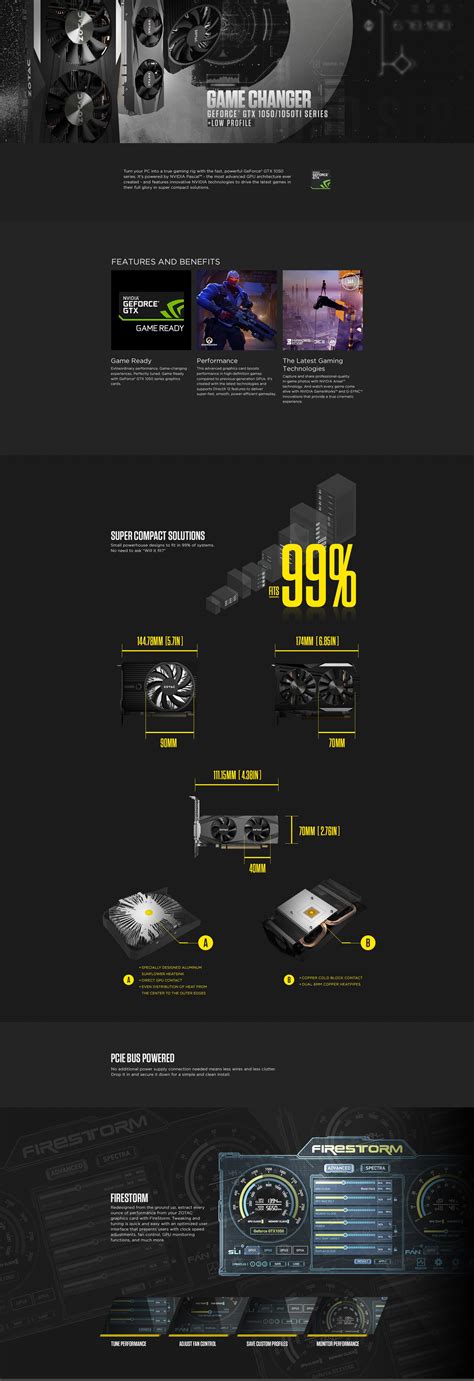 ZOTAC GeForce GTX 1050 Low Profile 2GB GDDR5 Graphics Card | AVADirect