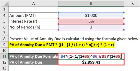 Calculating Present and Future Value of Annuities | Business Accounting