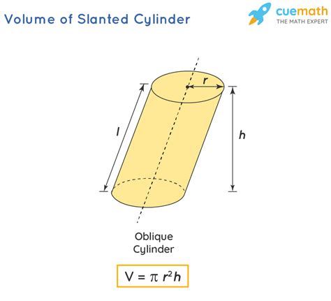 Volume of Slanted Cylinder - Definition, Formula and Examples