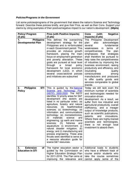 Policies Programs in the Government - Policies/Programs in the Government List some - Studocu