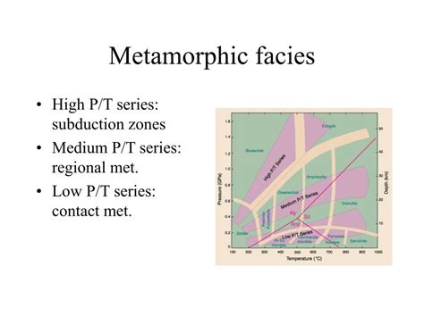 PPT - Metamorphic facies PowerPoint Presentation, free download - ID:1221616