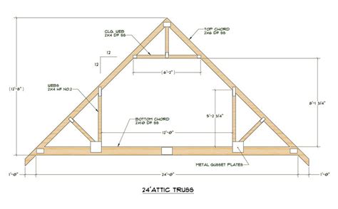 Medeek Design Inc. - Truss Gallery | Roof truss design, Attic truss ...